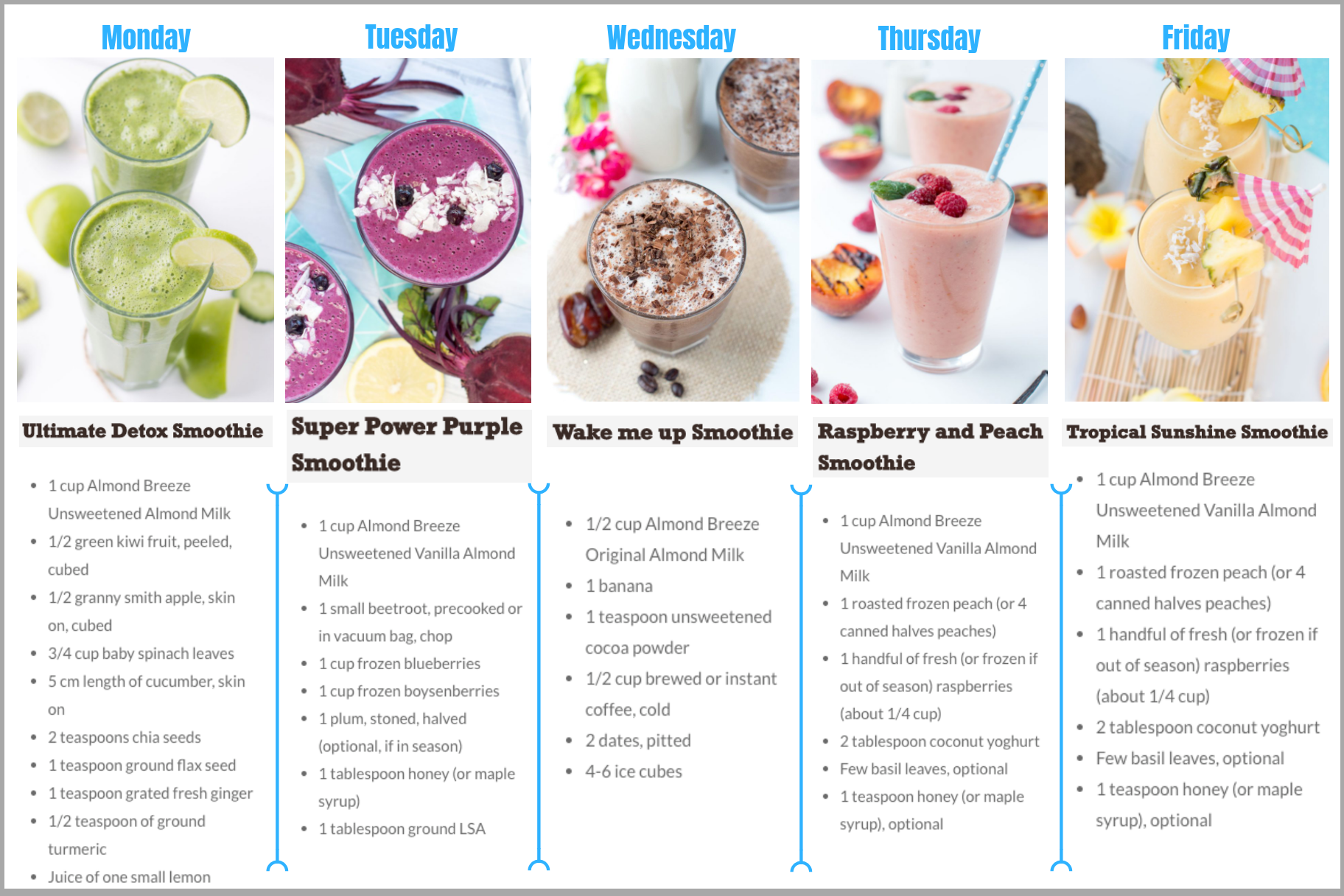 A smoothie a day keeps the doctor away PLUS free printable 5 day